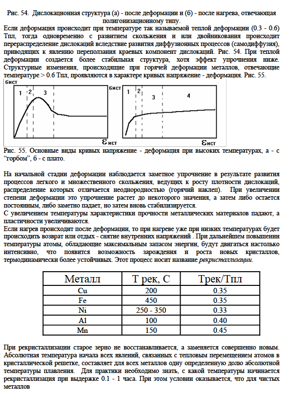 Ползучесть. Зависимость прочности и пластичности от температуры. 
Влияние нагрева на структуру и свойства деформированных металлических тел: отдых, полигонизация, рекристаллизация.  