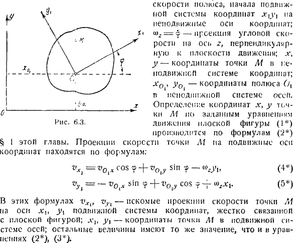 Скорости точек плоской фигуры