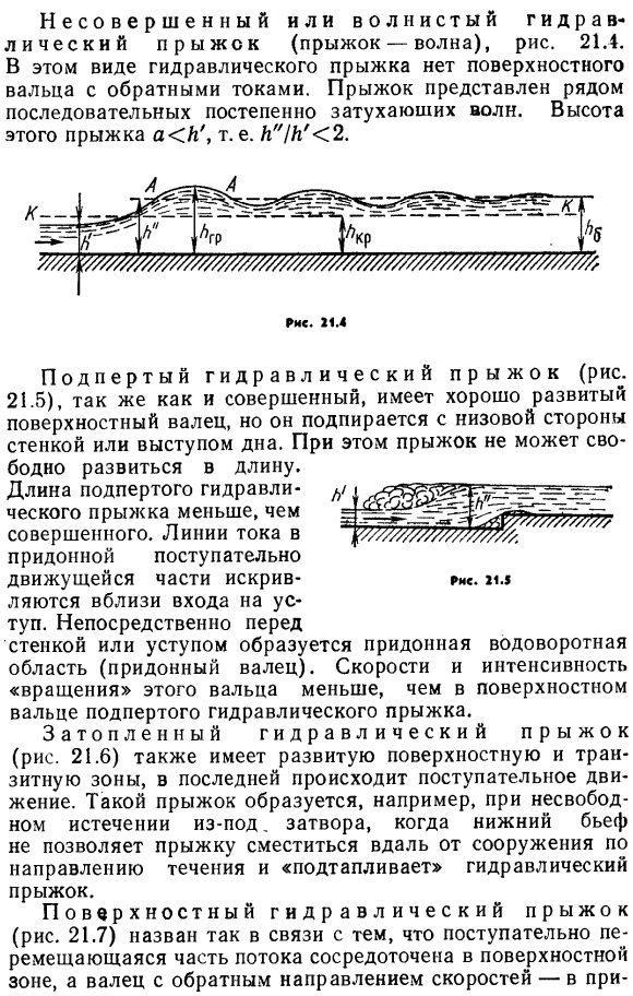 Виды гидравлического прыжка.