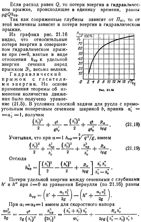 Потери энергии в гидравлическом прыжке.