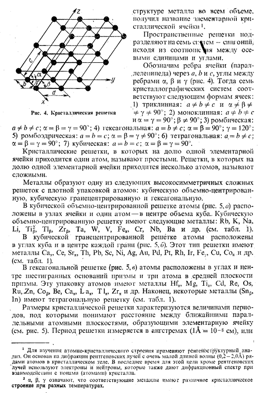 Атомно-кристаллическая структура металлов