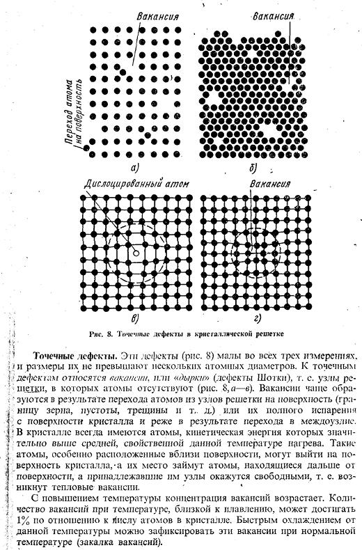Дефекты кристаллического строения металлов