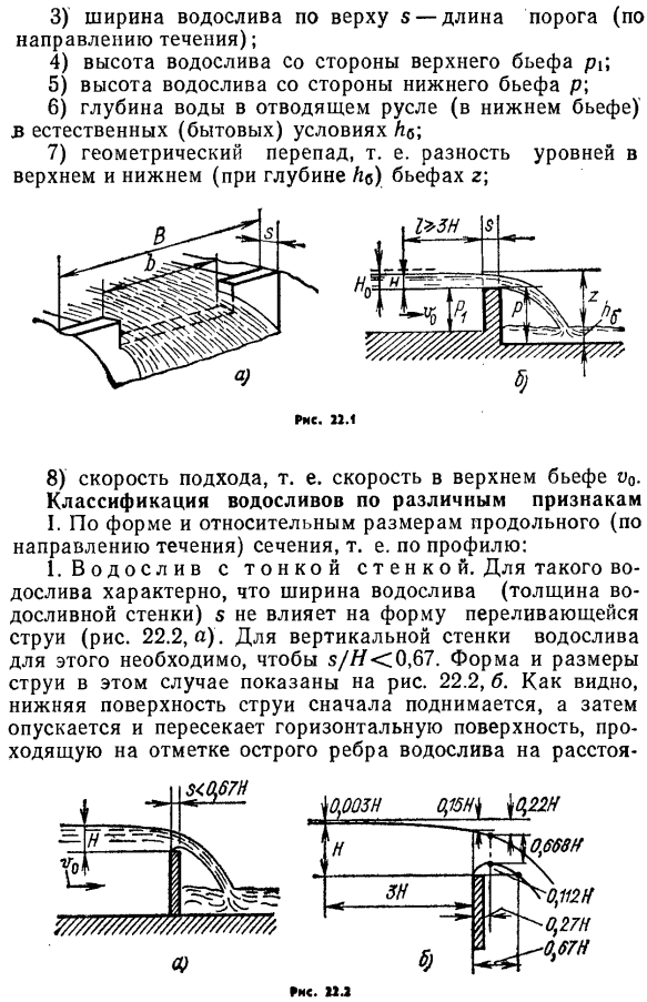 Классификация водосливов.