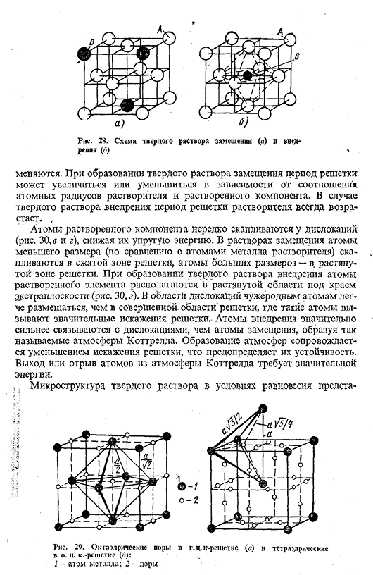 Твердые растворы