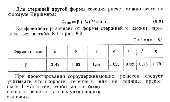 Решётки