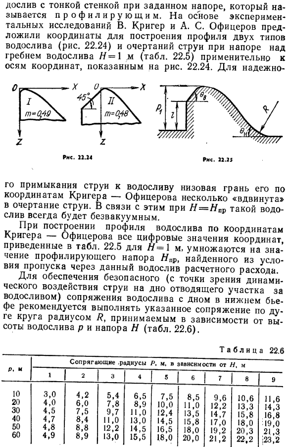 Водосливы практических профилей криволинейного очертания.