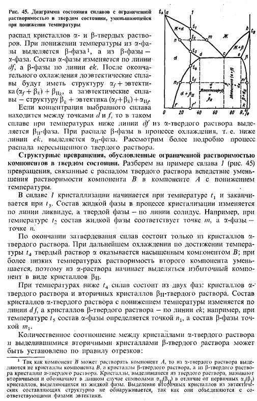 Диаграмма состояния сплавов с частичным распадом твердого раствора при понижении температуры