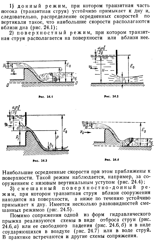 Возможные схемы и режимы сопряжения бьефов.