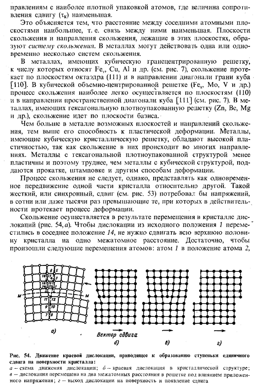 Упругая и пластическая деформации