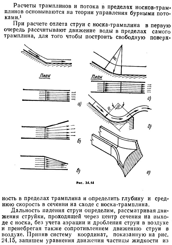 Сопряжение бьефов при отбросе свободной (неподтопленной) струи.