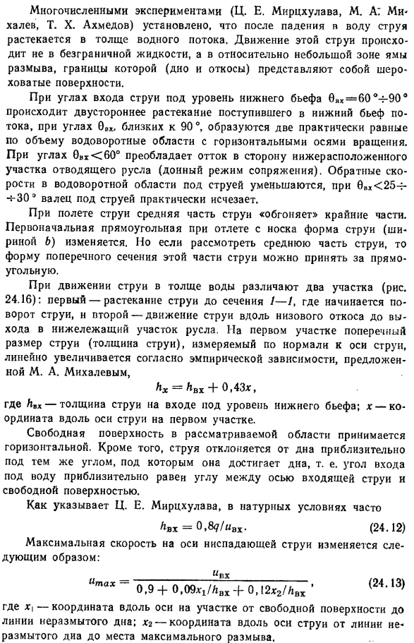 Местный размыв при отбросе свободной струи.