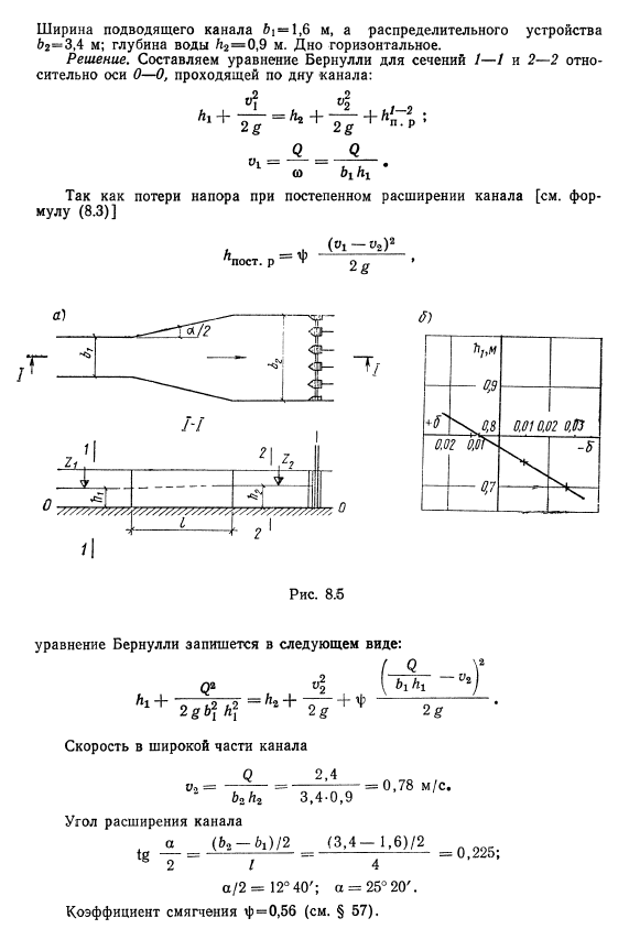 Примеры