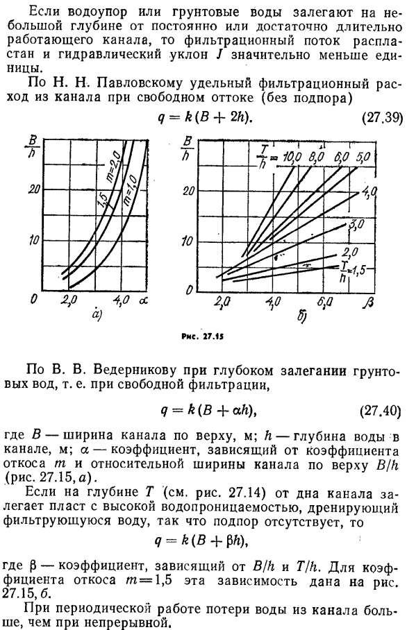 Фильтрация из каналов.