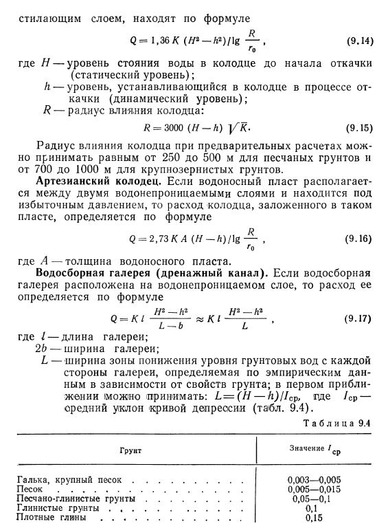 Приток грунтовой воды  к сооружениям