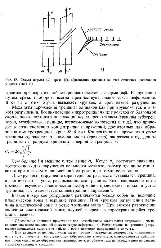 Разрушение металлов