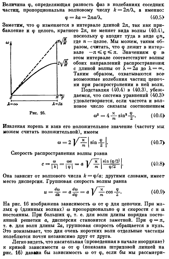 Колебания одномерной цепочки упругосвязанных частиц