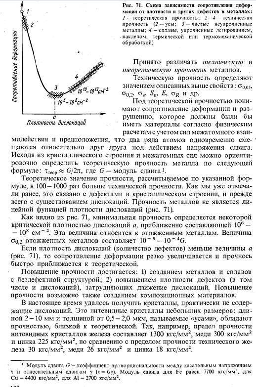 Пути повышения прочности металлов