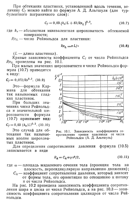 Сопротивление тел  в жидкости