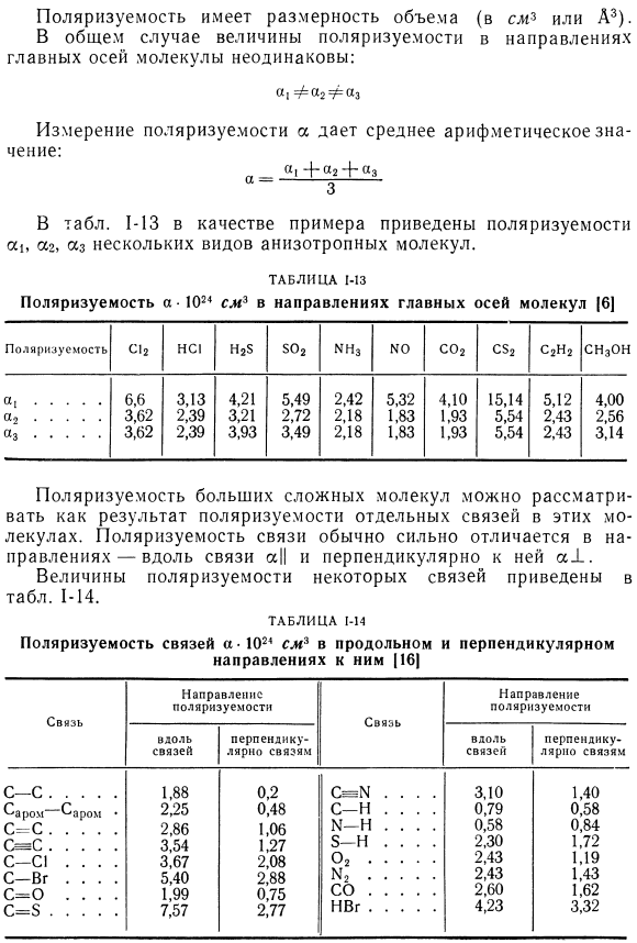 Поляризация молекул