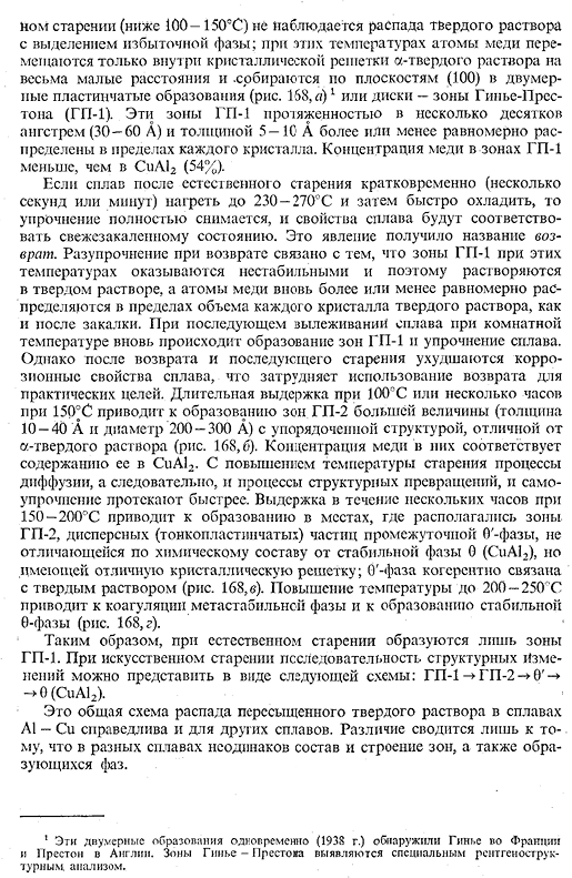 Термическая обработка алюминиевых сплавов