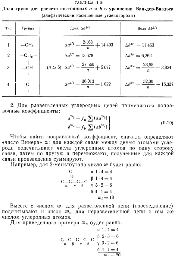 Определение постоянных а и b (метод Формена и Тодоса)