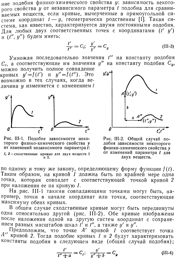 Условия подобия