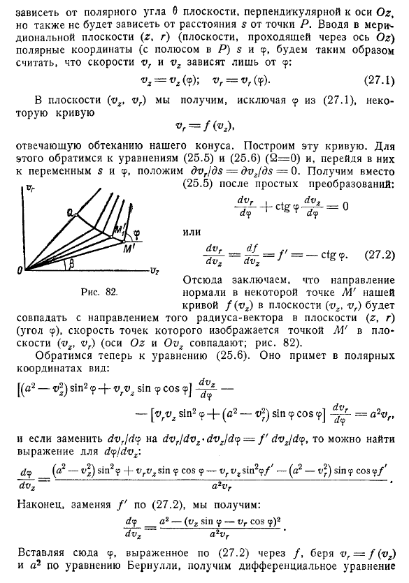 Осесимметрическое обтекание круглого конуса. Конические течения. Обтекание осесимметричных тел