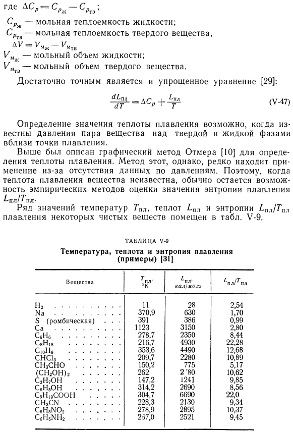 Теплота плавления.