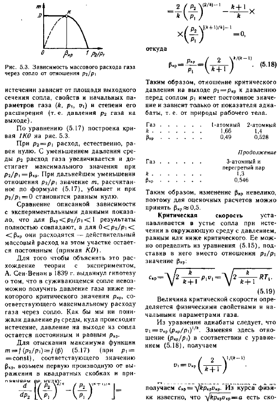 Истечение из суживающегося сопла