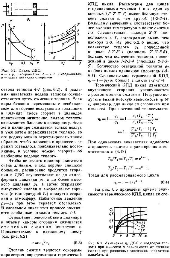 Циклы поршневых двигателей внутреннего сгорания