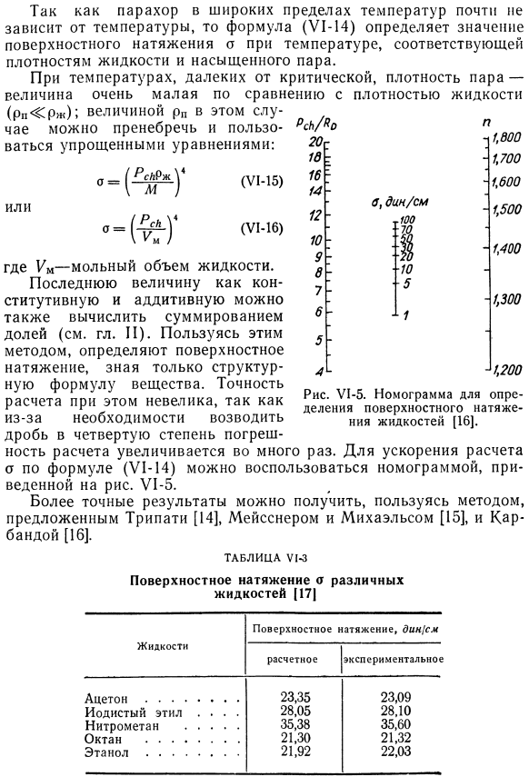 Расчет поверхностного натяжения жидкости по парахору.