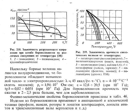 Бороволокниты