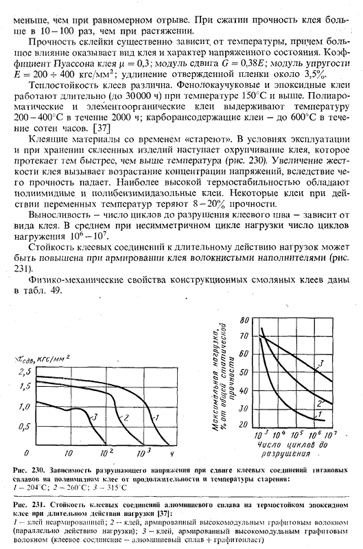 Свойства клеевых соединений