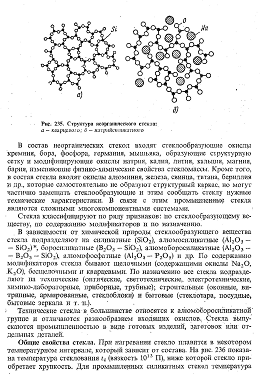 Неорганическое стекло