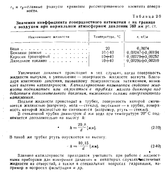 Поверхностное натяжение и капиллярность 