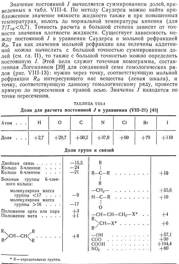 Метод Саудерса