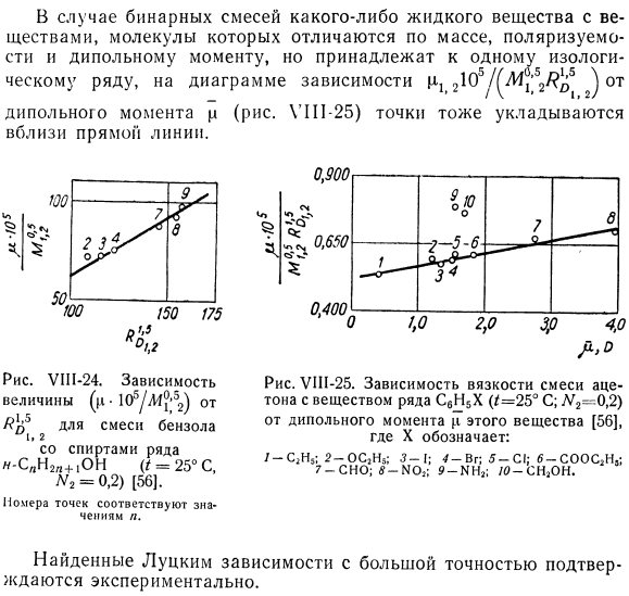 Влияние свойств молекул компонентов смеси на ее вязкость.