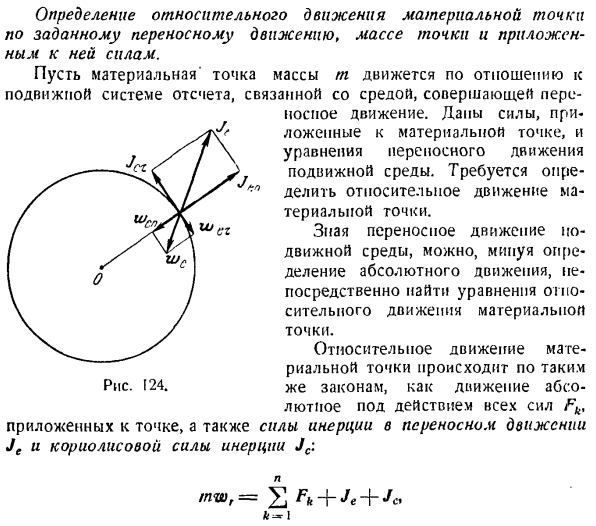 Относительное движение