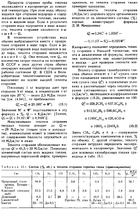 Теплота сгорания топлива