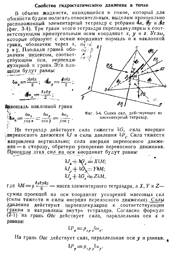 Свойство гидростатического давления в точке