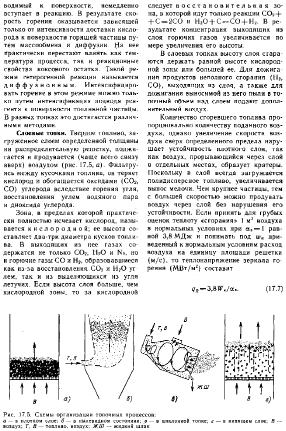 Особенности сжигания твердых топлив