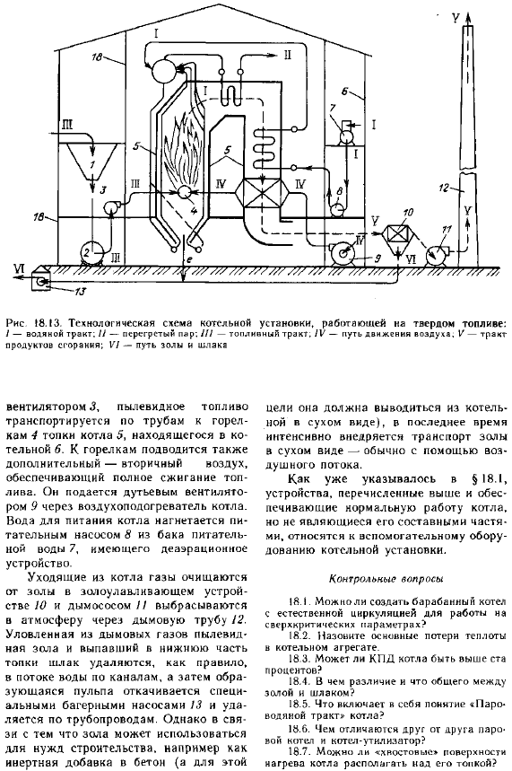 Технологическая схема котельной установки