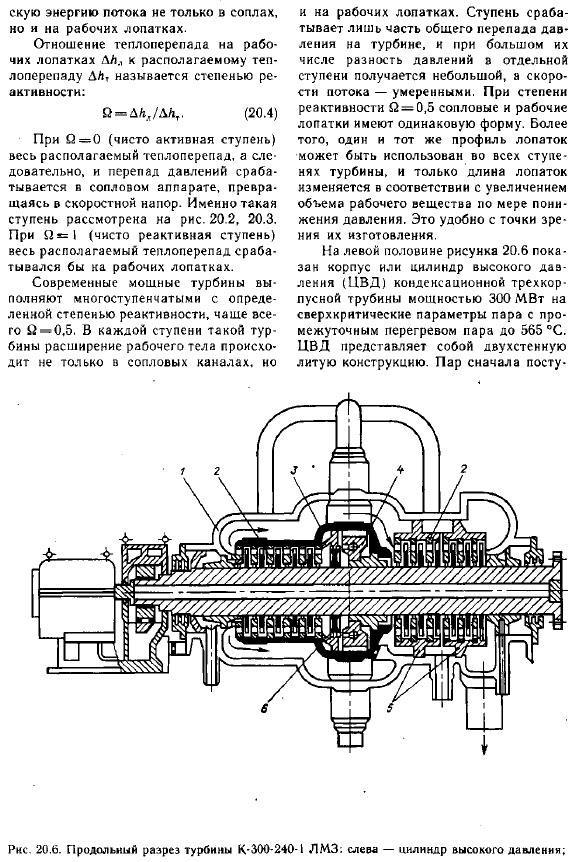 Реактивные турбины