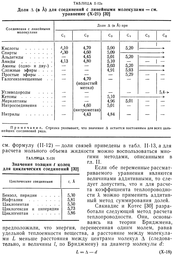 Аддитивный расчет теплопроводности жидкостей.