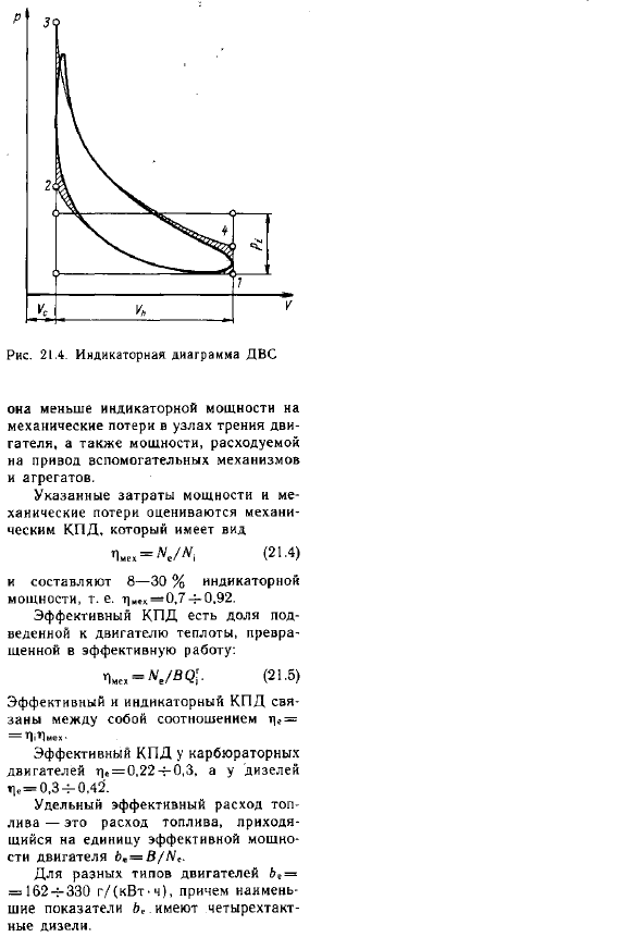 Технико-экономические показатели ДВС
