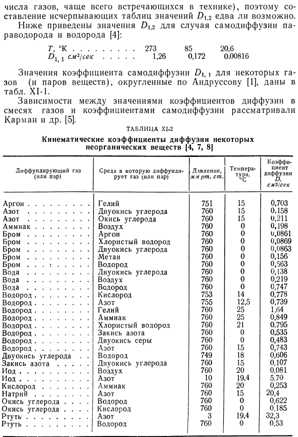 Результаты измерений кинематического коэффициента диффузии в газах.