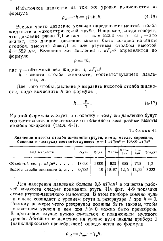 Жидкостные приборы для измерения давления