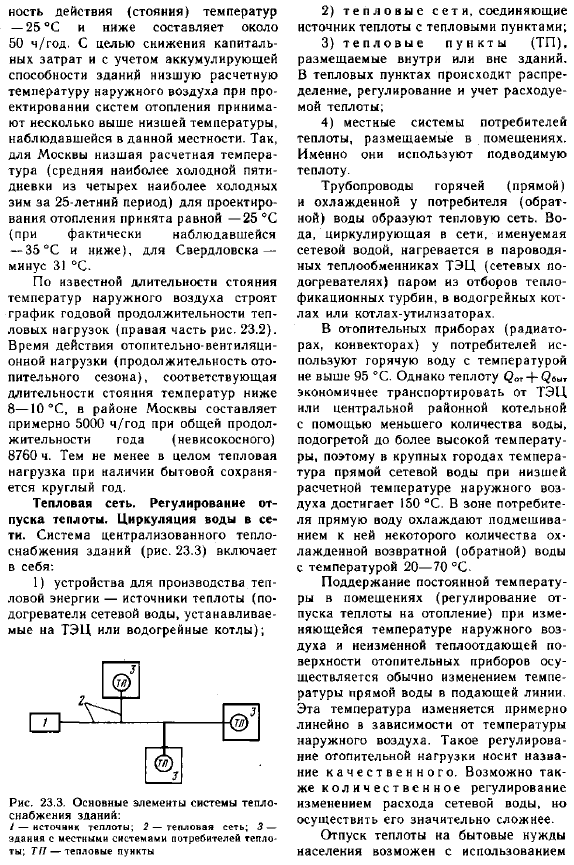 Отопление. Тепловая нагрузка