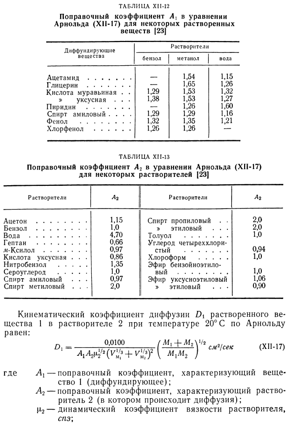 Метод Арнольда.