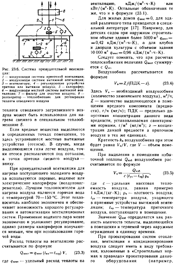 Вентиляция